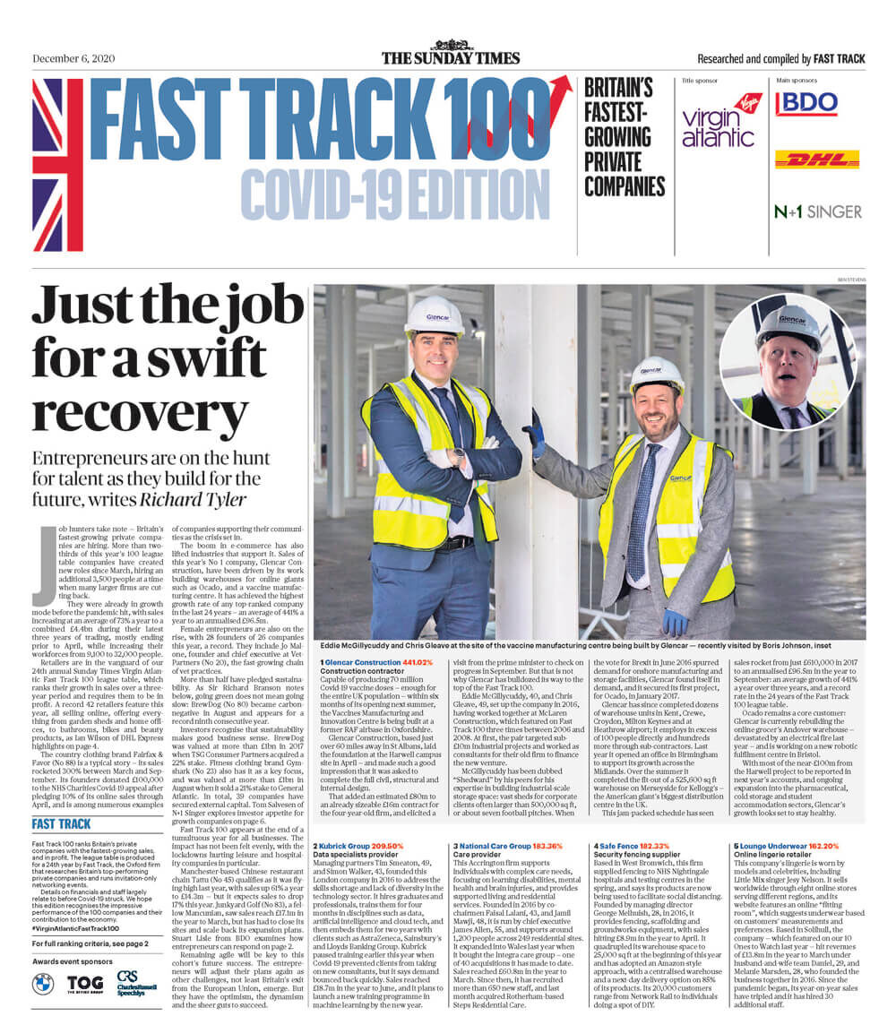 Glencar-Fast-Track-100-b